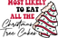 Sublimation Prints - Most Likely To Eat All the Christmas Cakes - The Vinyl Haus