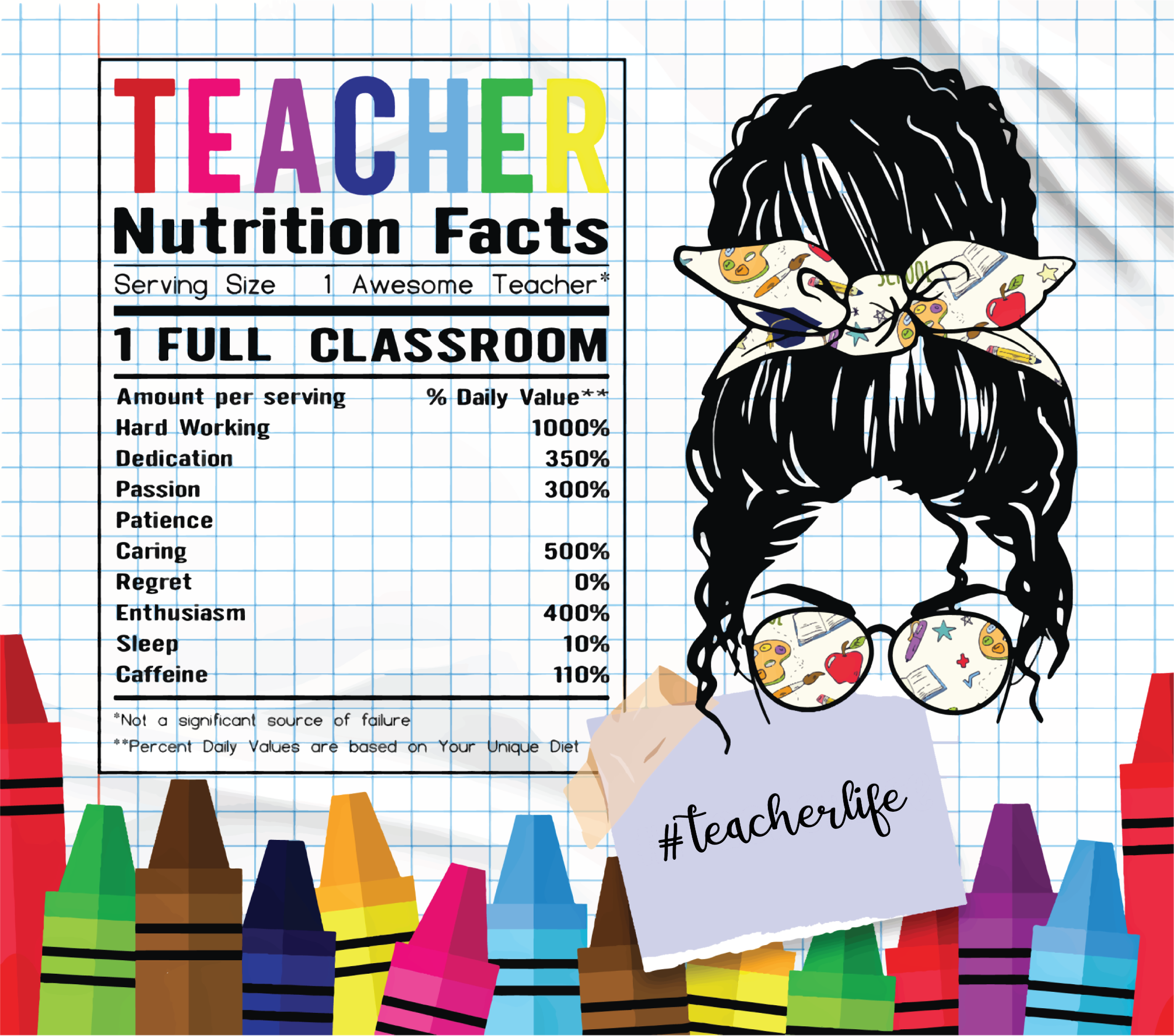 Sublimation Tumbler Wrap - Teacher Ingredients - The Vinyl Haus